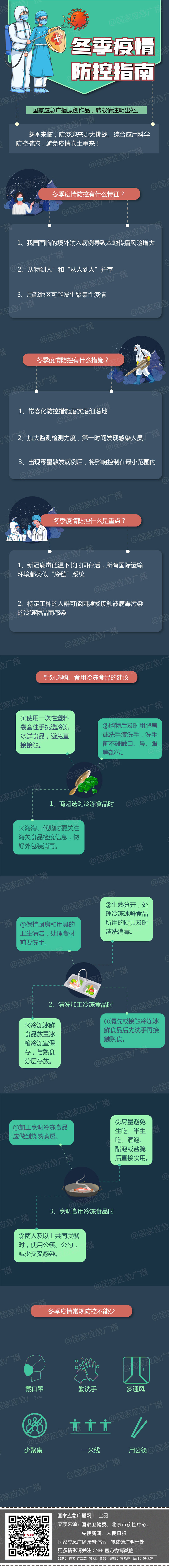 https://www.mem.gov.cn/kp/shaq/202101/W020210111557749127078.jpg